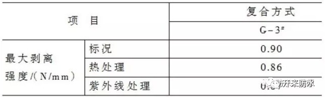 復(fù)合防水做法